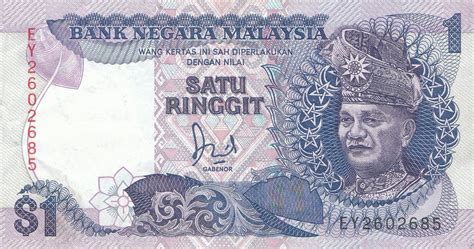 malaysian ringgit to euro